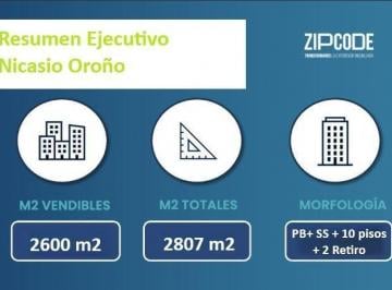 Terreno · 323m² · Venta de Lote en Caballito Para Desarrollo Inmobiliario
