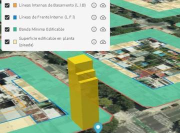 Terreno · 100m² · 4 Ambientes · 1 Cochera · Terreno en Villa Urquiza