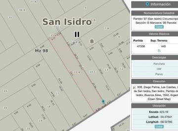 Terreno · 445m² · Terreno en Venta en San Isidro