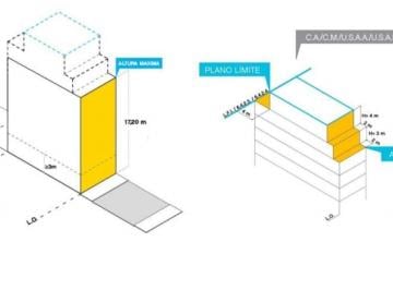Terreno · 393m² · Venta Lote Balvanera 1125 m² Vendibles + 9 Cocheras