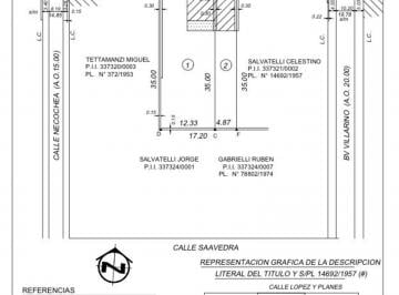 Terreno · 432m² · Lote con Local a Reciclar en Zavalla