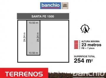 Terreno · 254m² · Venta Terreno Apto Constructora - Centro Rosario