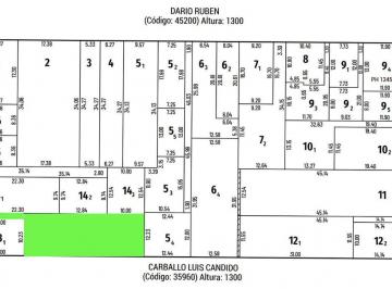 Terreno , Rosario · Venta Lote Desarrollo Inmobiliario/comercial – Av Carballo 1300 – Rosario