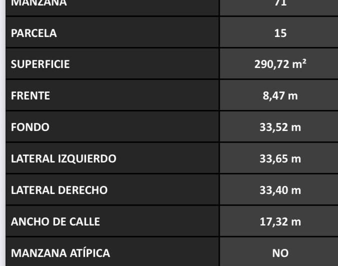 Terreno · 425m² · 8 Ambientes · 1 Cochera