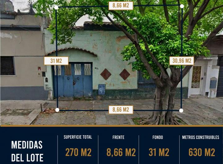 Terreno · 130m²