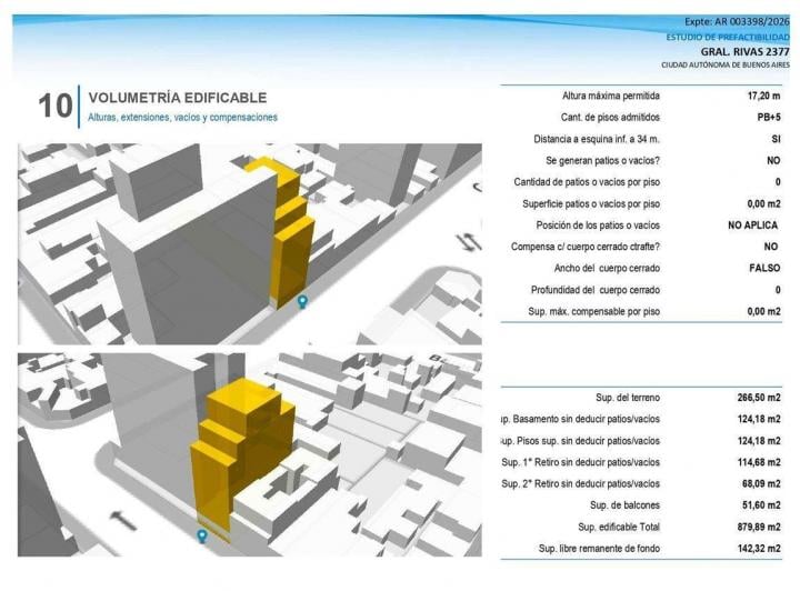 Terreno · 267m²