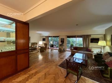 Departamento · 196m² · 5 Ambientes · 1 Cochera · Departamento Amoblado con 4 Dorm. en Alquiler y Temporal en Recoleta
