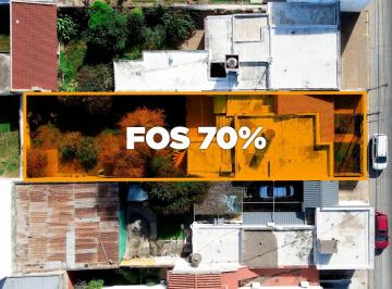 Terreno · 400m² · Terreno en Venta Sobre Av Richieri | 400 m² y Hasta 800 m² Construibles - Usos Mixtos!
