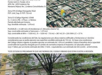 Terreno · 212m² · Terreno en Almagro