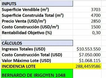Terreno · 419m² · Lote Centro 3703 m² Vendibles. Posibilidad Canje