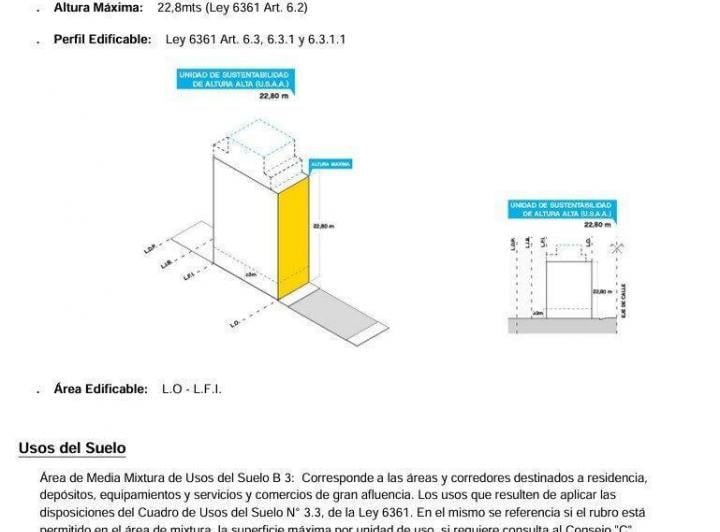 Terreno · 1700m²