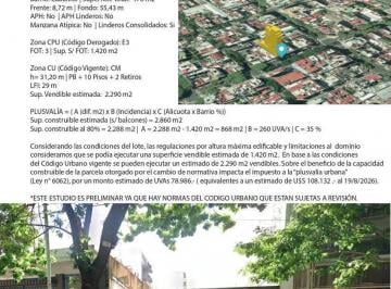 Terreno · 478m² · Terreno en Caballito