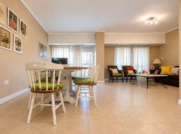 Departamento de 4 ambientes, Mar del Plata · Venta Departamento 4 Ambientes Terraza Cochera Zona Aldrey