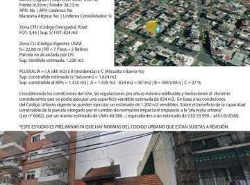 Terreno · 238m² · Terreno en Coghlan