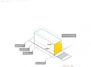 Terreno · 154m² · Terreno en Venta Mataderos Residencial – Caba - Apto Comercio.