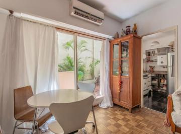 Departamento de 2 ambientes, Almagro · Dueño Directo Alquila 2 Ambientes con Patio Terraza (Zona Hospital Italiano) Alm
