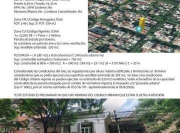 Terreno · 103m² · Terreno en Palermo