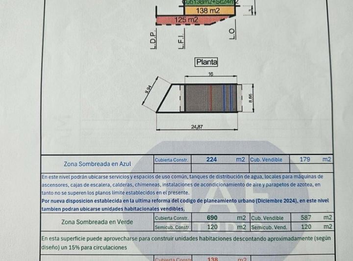 Terreno · 194m²