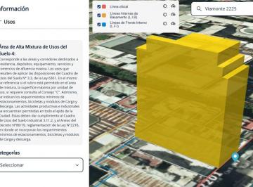 Terreno , Balvanera · Lote en Venta Para Desarrolladores con Plano Aprobado en Zona de Facultades