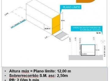 Terreno · 246m² · Amplio Terreno Para Construir - 8,1 m X 30,47 m - Pb + 3 Plantas - Floresta