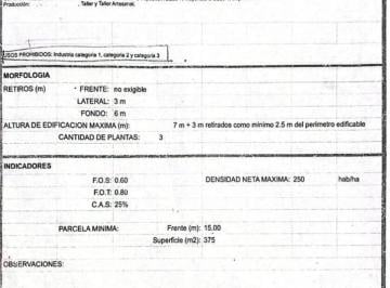 Terreno · 5600m² · Venta - Lote - Terreno - Villa Rosa - Caamaño - Pilar