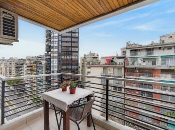 Departamento · 43m² · 2 Ambientes · 1 Cochera · Venta Departamento 2 Ambientes Cochera Pileta Parrilla Apto Credito Barracas