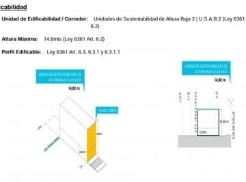 Terreno · 226m² · Venta, Terreno, Lugano