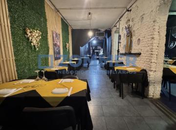 Local comercial · 215m² · 5 Ambientes · Local en Alquiler en Almagro | 215 m² | Apto Gastronomía - Ideal Para Supermercado, Fábrica