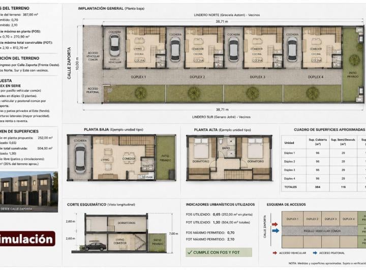 Terreno · 387m²