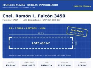 Terreno · 422m² · Lote 422 m² | Usaa 22,80 2 Retiros | 2.586 m² Vendibles