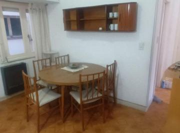 Departamento de 2 ambientes, Mar del Plata · 2 Ambientes a La Calle