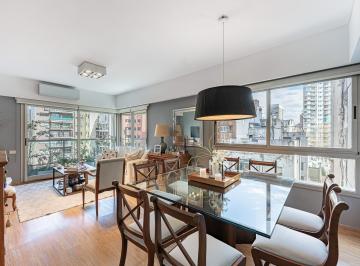 Departamento · 79m² · 3 Ambientes · 1 Cochera · Venta | Departamento | 3 Ambientes | Amenities | Cochera | Belgrano
