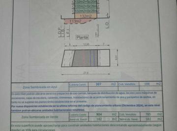 Terreno · 200m² · Lote Venta Villa Pueyrredon 1450 m Tot Incid Baja