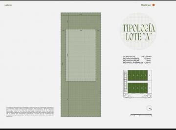 Terreno · 387m² · Departamento - Mart. - Santa Fe/fleming