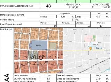 rs:hjcqzgq7oopfhn2rymgka0po · Venta Lote Desarrollo Almagro - 1800 m² Vendibles