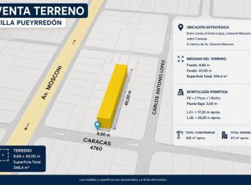 Terreno , Villa Pueyrredón · Terreno en Venta en Villa Pueyrredón. Caracas 4760