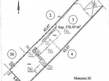 Terreno · 225m² · Lote Ideal Desarrollo – Excelente Ubicación