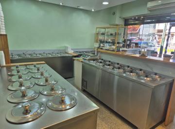 Fondo de comercio · 33m² · Venta Fondo de Comercio Heladeria - Lomas de Zamora