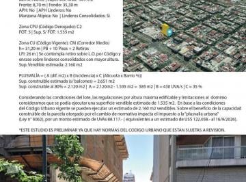 Terreno · 309m² · Terreno en Nuñez