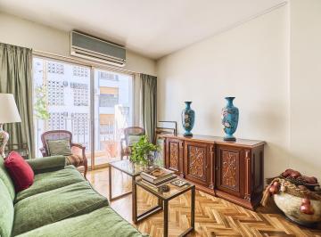 Departamento · 89m² · 5 Ambientes · Departamento en Las Cañitas