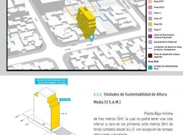 Terreno , Liniers · Lote 8,66x43. Sup Edificable 1400 m². Venta. Liniers