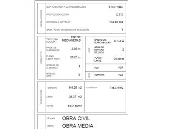 Terreno , Villa Pueyrredón · Plano Aprobado - 1352 m² Reales Construibles - Acepta Canje por m²