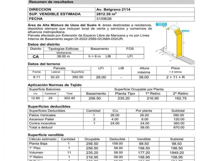 Terreno · 398m²