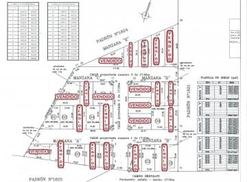 Terreno · 405m² · Venta de Terreno en Pando Desde U$s 40.000.