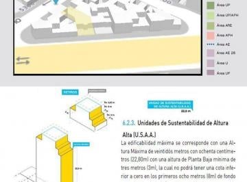 Terreno · 153m² · Av Argentina 5300 Galpon