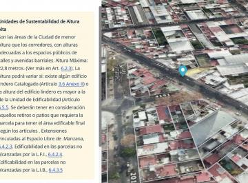 Terreno · 124m² · Lote Terreno en Venta Vélez Sarsfield Potencial