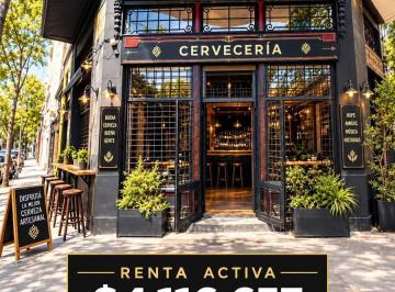 Local comercial · 300m² · Local en Venta en Palermo Soho, Capital Federal, Buenos Aires