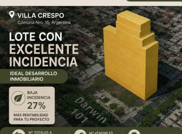 Terreno · 305m² · Lote con Excelente Incidencia en Villa Crespo