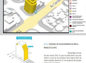 Terreno · 1180m² · Venta Lote Floresta 1180 Mt Usam - Mt P/pago