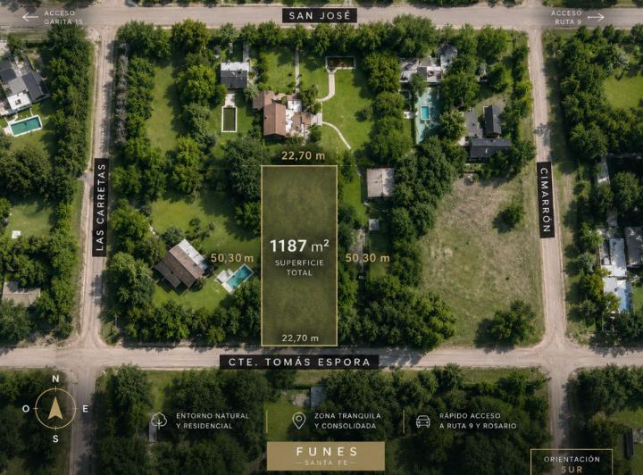 Terreno · 1187m²